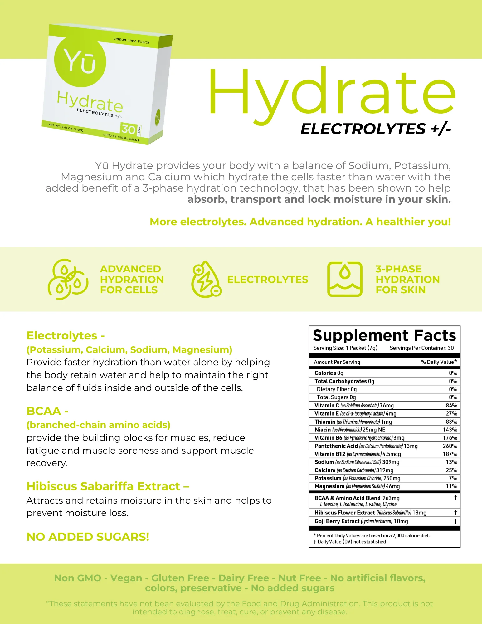 Hydrate - Image 2