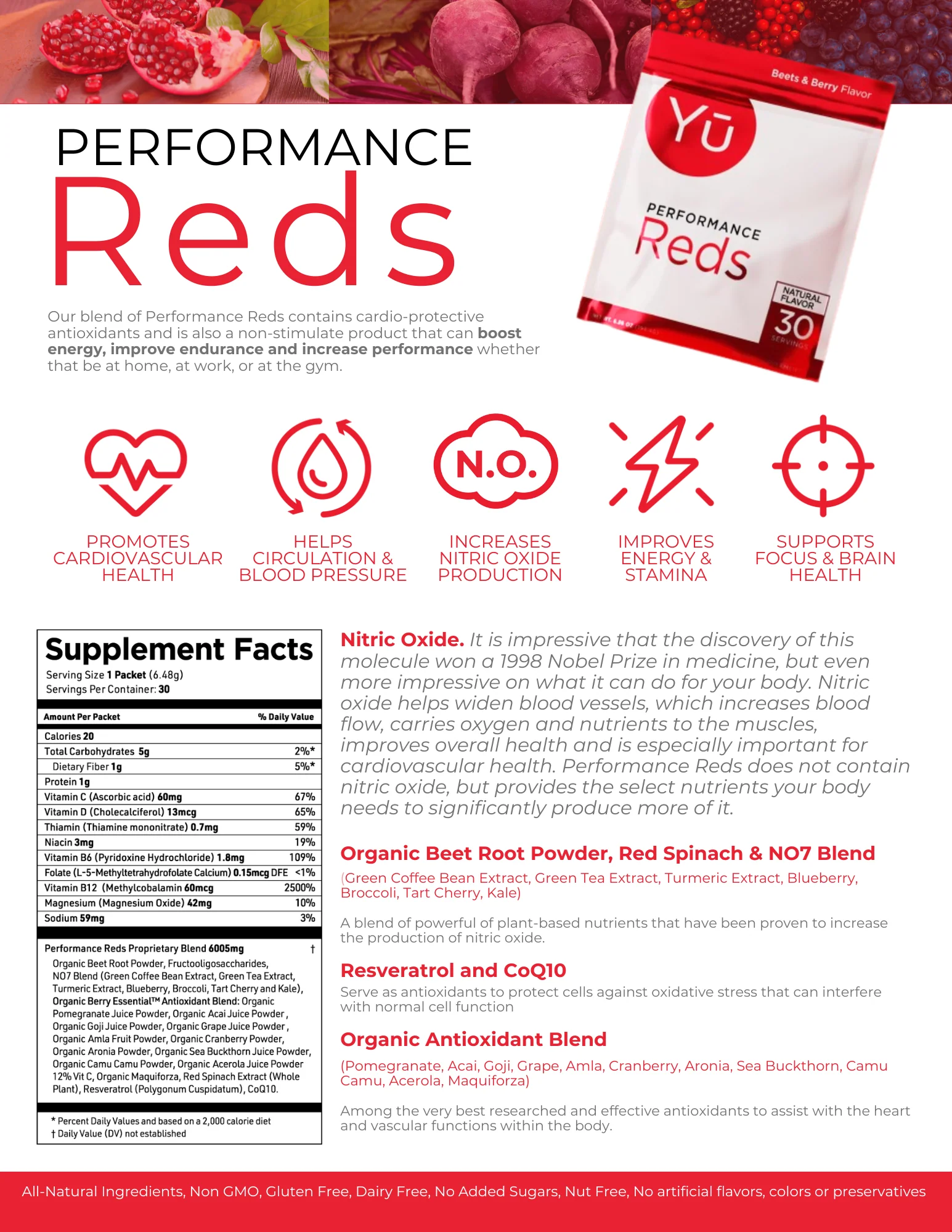 Performance Reds - Image 4