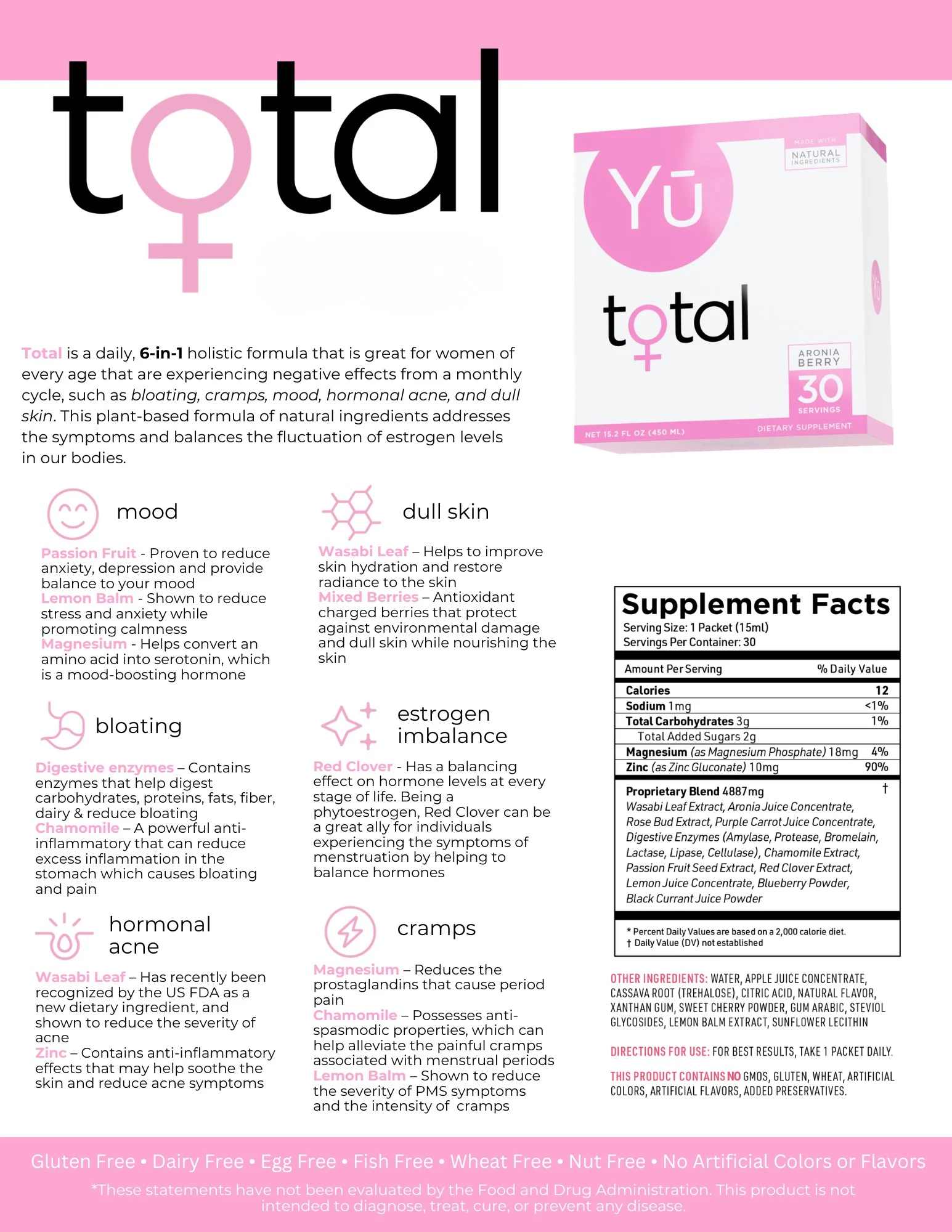 Total - Image 3